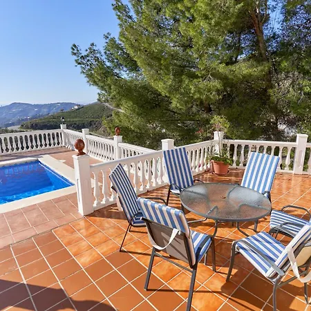 Thomas 빌라 프리질리아나